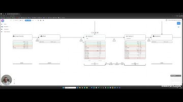 Power Belt: Value Stream Mapping (VSM) – Episode 5