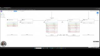 Full Power Belt: Value Stream Mapping (VSM) – Episode 5 Guide