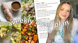 Gluten free meal plan! (monday-friday, healthy & delicious meals and recipes) 2023 by Truly Jamie 992 views 9 months ago 21 minutes