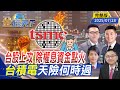 台股市場動態