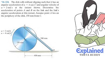 Dynamics 16-124 The disk rolls without slipping such that it has an angular acceleration of