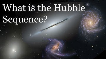 What is the Hubble Sequence?