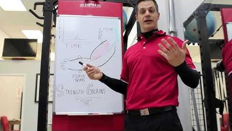 Neural Strength Gains