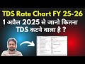 TDS Rate Chart FY 2025-26 | TDS Section and Rates | TDS Slab 25-26 | TDS Changes in Budget 2025