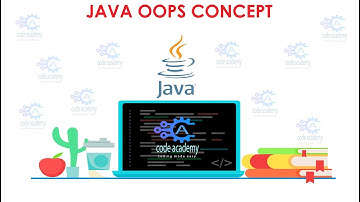 Java 012 | Java OOPs Concept| Hindi | By Priya Ranjan