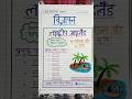 Lakshadweep Ke Paryatan Vigyapan In Hindi Class 10 Holidays Homework Hindi Lakshadweep Ke Paryatan Vigyapan In Hindi Class 10 Holidays Homework Hindi