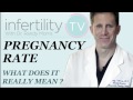 Pregnancy rate what does it mean dr randy morris answers  infertility tv