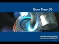 Material Handling Training Video: Burning on a LeadHead