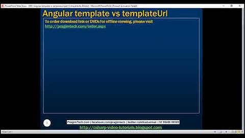Angular template vs templateurl