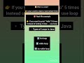 loops in Java || #java #trending #shorts