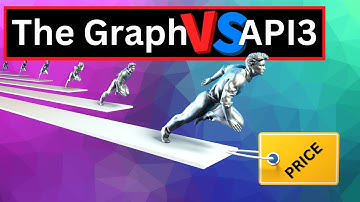 Price Performance: The Graph Versus API3 [Clip Cut 7th Oct. 2022]