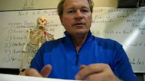 Frank Rolek-Exercise program advise -muscle imbala...