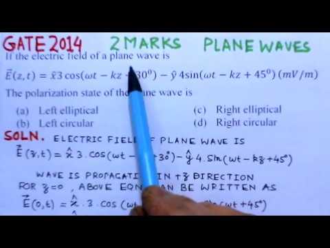 Video Solution to GATE ECE 2014 Problem - Plane Waves