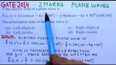 Video Solution to GATE ECE 2014 Problem - Plane Waves