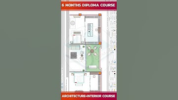 Lecture 5 Not Basic Class  Become A Architect After This Course 100% Viral#Homedecor#Autocad#Interio
