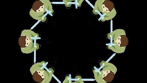 Josephus Problem Implementation