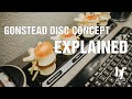 Gonstead chiropractic spine disc concept explained.