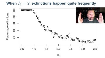Mathematical Epidemiology - Lecture 07 - Stochastic models
