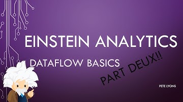 Weekdays Between 2 Dates