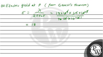 A charge of uniform linear density \( 1.5 \mathrm{nC} / \mathrm{m} \) is distributed along a lon...