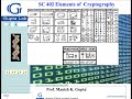 SC 402 Cryptography Lecture 12: Key Elements & Insights 🔐