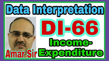 Data Interpretation-66: [INCOME-EXPENDITURE]:Shortcut Tricks: By Amar Sir: Bank PO/Clerk/SSC/Railway