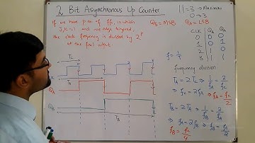 2 Bit Asynchronous Up Counter