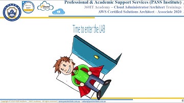 18   AWS RDS   AWS Certified Solutions Architect   Associate SAA C02