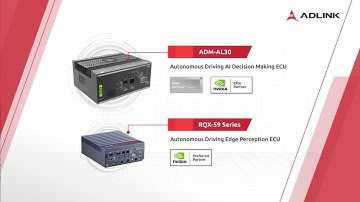 Edge.Auto - A Hardware Reference Platform for Edge Perception & AD Development