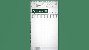 Learn how to transpose rows and columns in Excel in just a few clicks. #ExcelTips #DataMagic#foryou