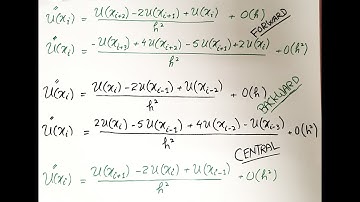 Second Order Derivatives Forward Backward and Central Difference Formulas