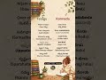 Telugu and kannada learning | language learning | kannada | Telugu #kannada #telugu #language