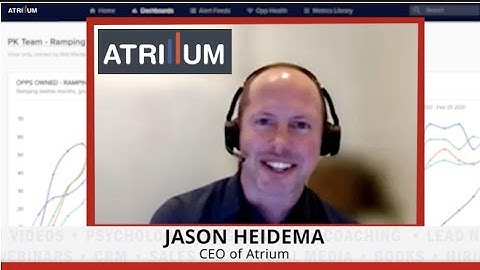 Atrium gets $20 Million to expand Data Driven Sales Management