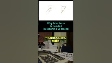 Why bias term is needed in Machine Learning Algorithms | Data Science Interview Questions