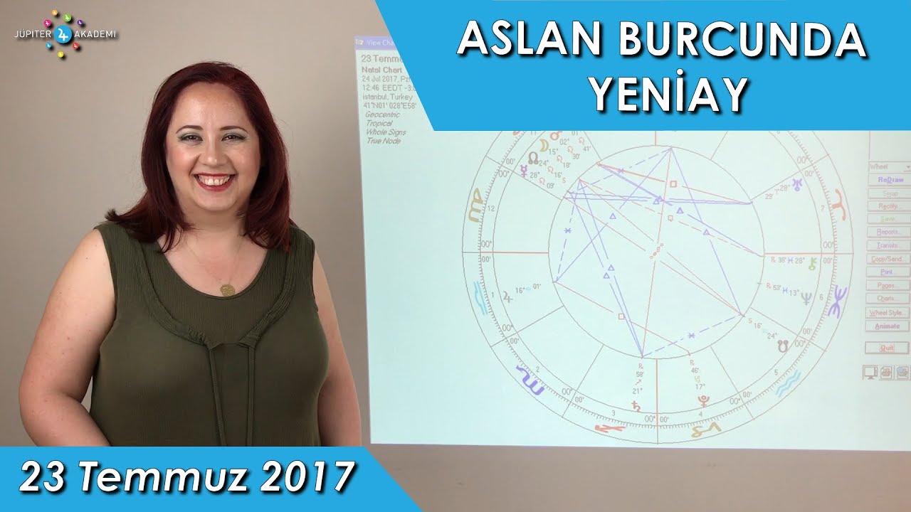 Eylül 2012 Burç Yorumlari Eylül 2012 Burç Yorumlari