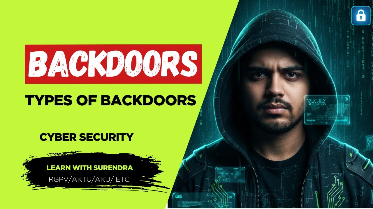Backdoors and Their Types in Cyber Security | Backdoor Attacks ...