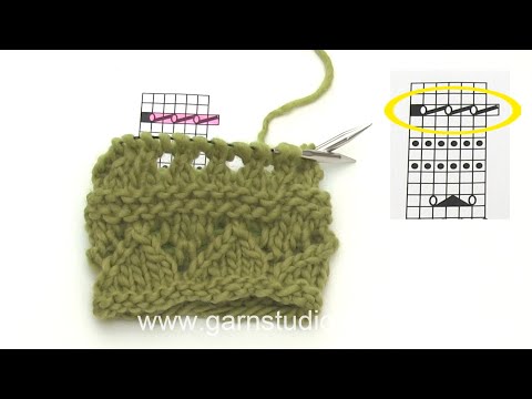How to work a displacement after chart