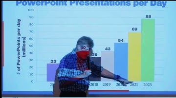 Why People Hate PowerPoint 🤔?  | Standup Comedian Don McMillan 😎