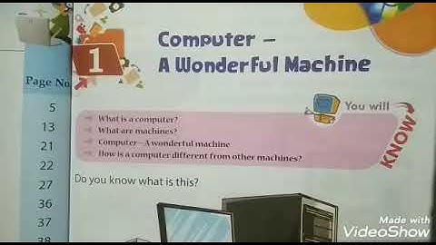 Class 1st | Chapter 1:- Computer - A Wonderful Machine (Part 1)