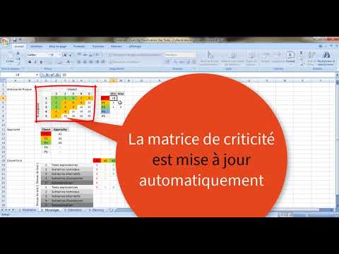 B3 - Analyse