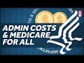 Medicare for All and Administrative Costs