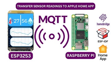 ESP32 Air Quality Sensor Home Bridge