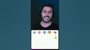 🟡 ¿Cómo APRENDER JAVASCRIPT Avanzado? - RUTA de APRENDIZAJE  - ROADMAP FRONTEND DEVELOPER - Parte 1