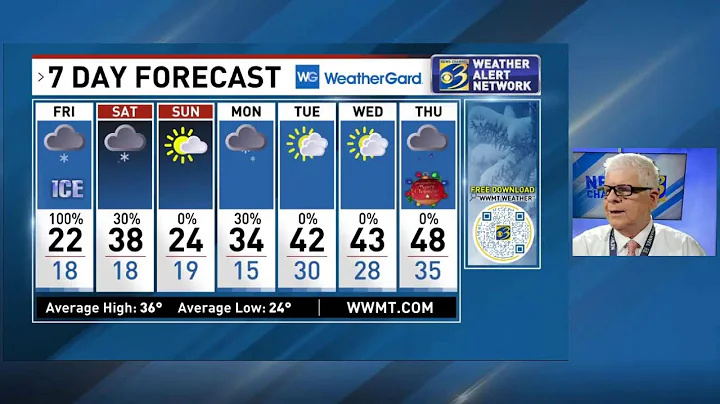LIVE Winter Weather Update