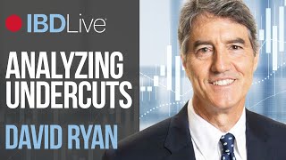 How To Analyze Undercuts: David Ryan | IBD Live