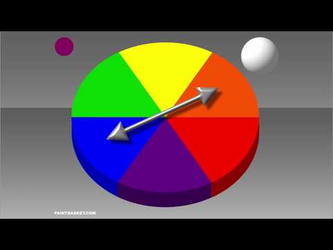 Color wheel chart mixing theory painting tutorial HD Version - Color Wheel Tutorial