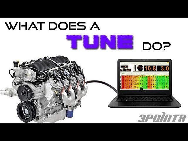 TUNING  How it Works 