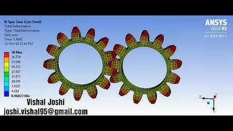 Spur Gear FEA using ANSYS | Cast Steel | Vishal Joshi