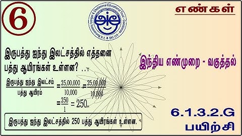 6.1.3.2.G - 6th Std Maths Made Sweet Indian Number System - Division - Exercise 5