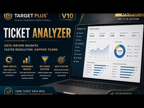 Target Rcam: Get Results FAST With These Tips
